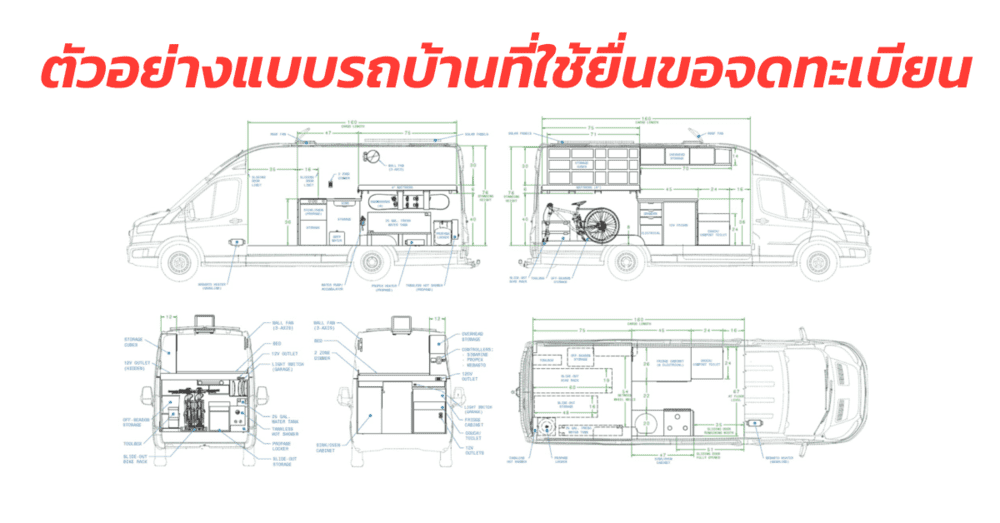 รถบ้านเคลื่อนที่