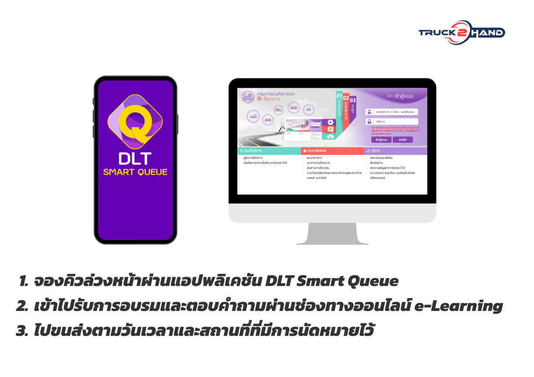 ต่อใบขับขี่ ออนไลน์