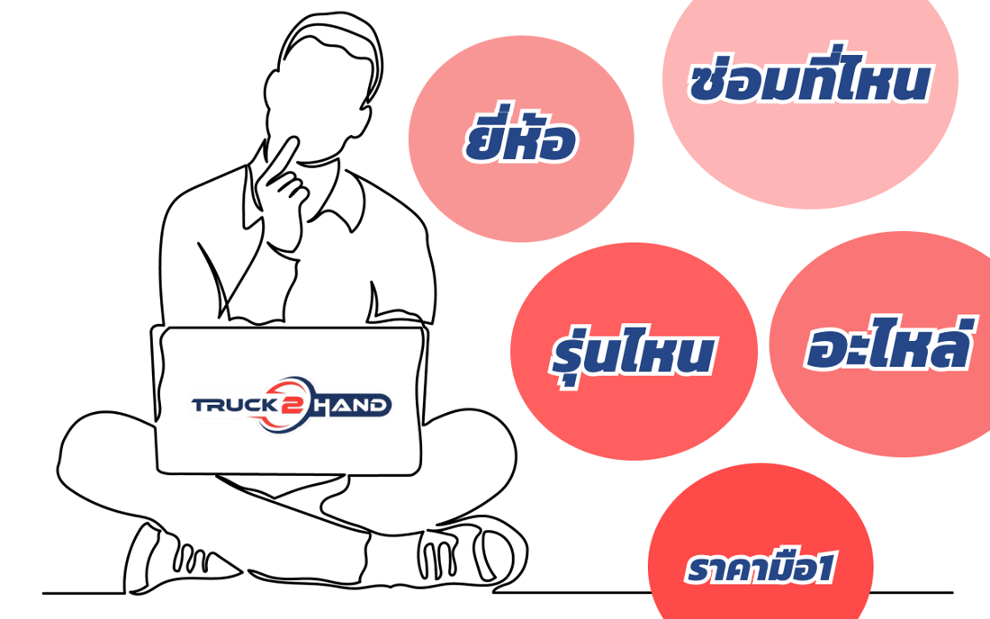 วิธีดูรถมือสอง