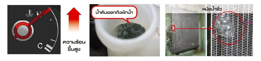 ความเสี่ยงต่อการไม่เปลี่ยนน้ำยาหล่อเย็น