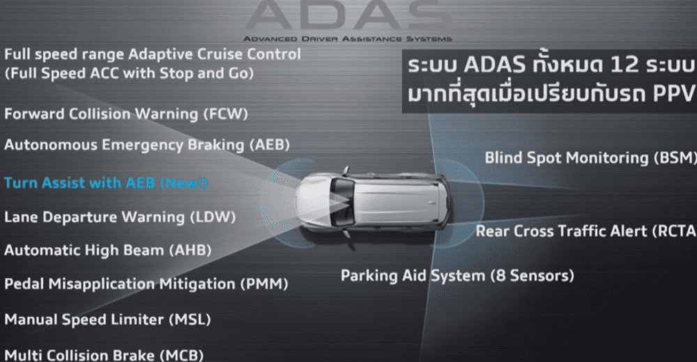 isuzu mu-x ADAS