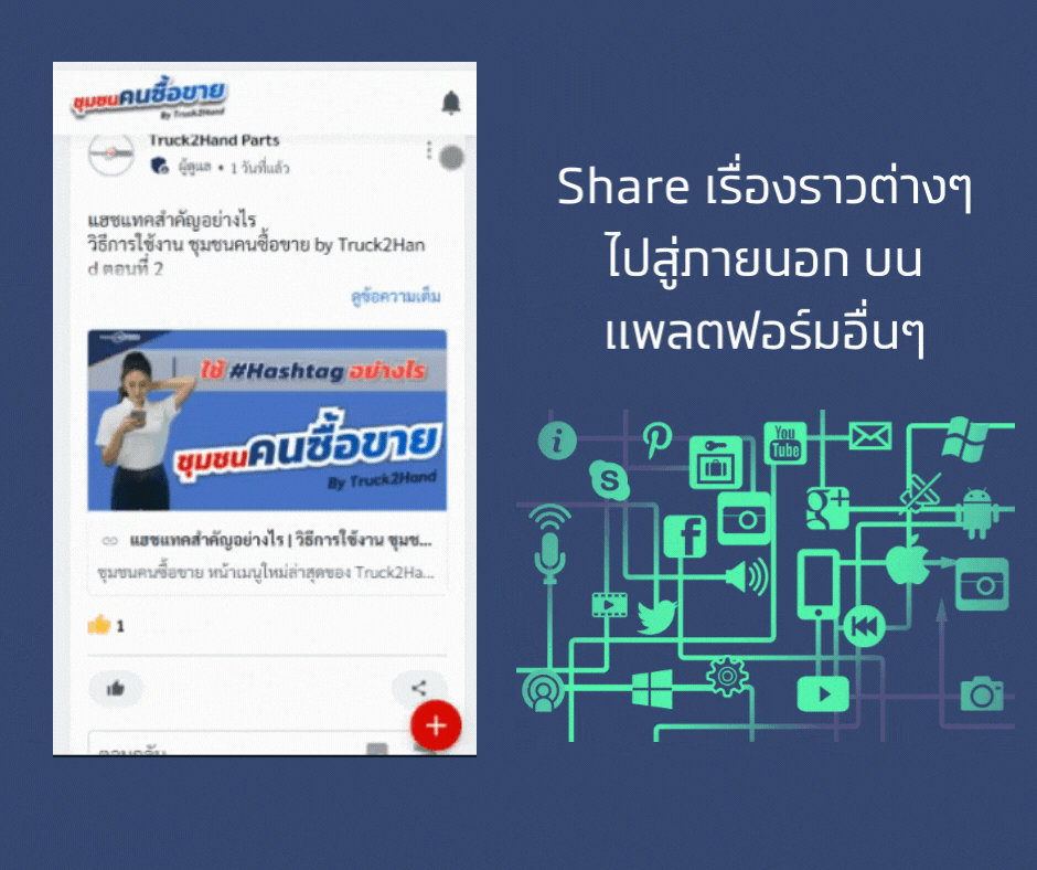 ชุมชนคนซื้อขาย