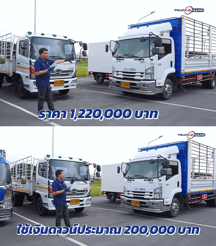 Truck2hand