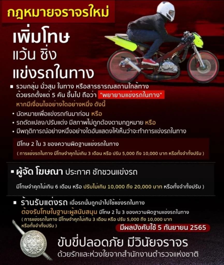 อัตราโทษตาม กฎหมายจราจรฉบับใหม่ 2565