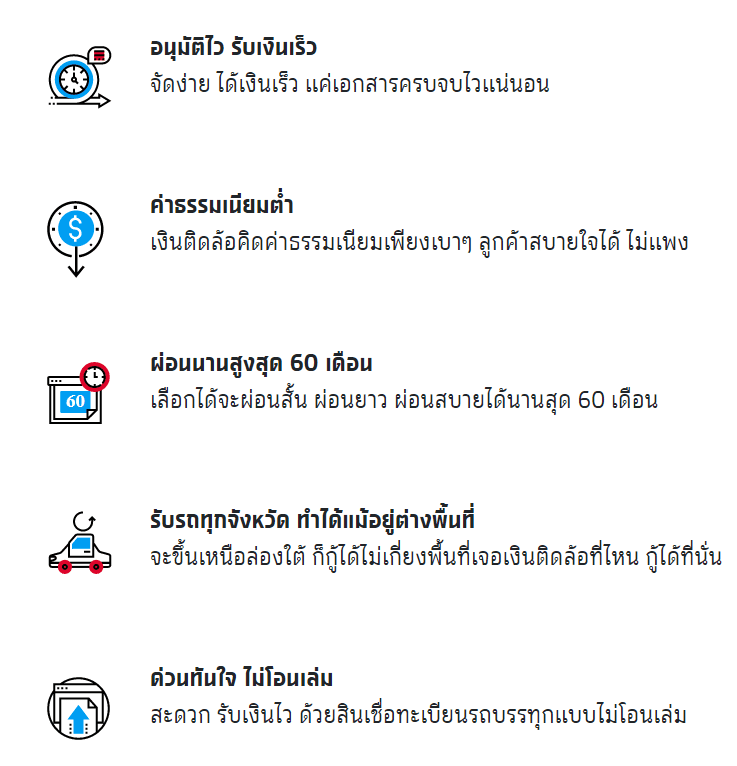 finance