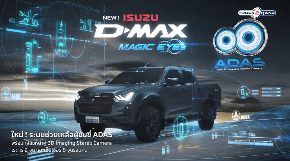 DMAX