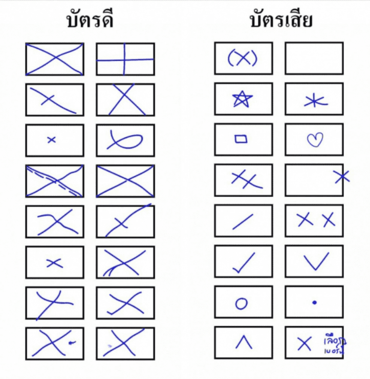 เลือกตั้ง 2566