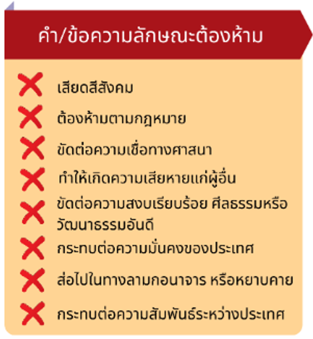 ป้ายทะเบียนรถ