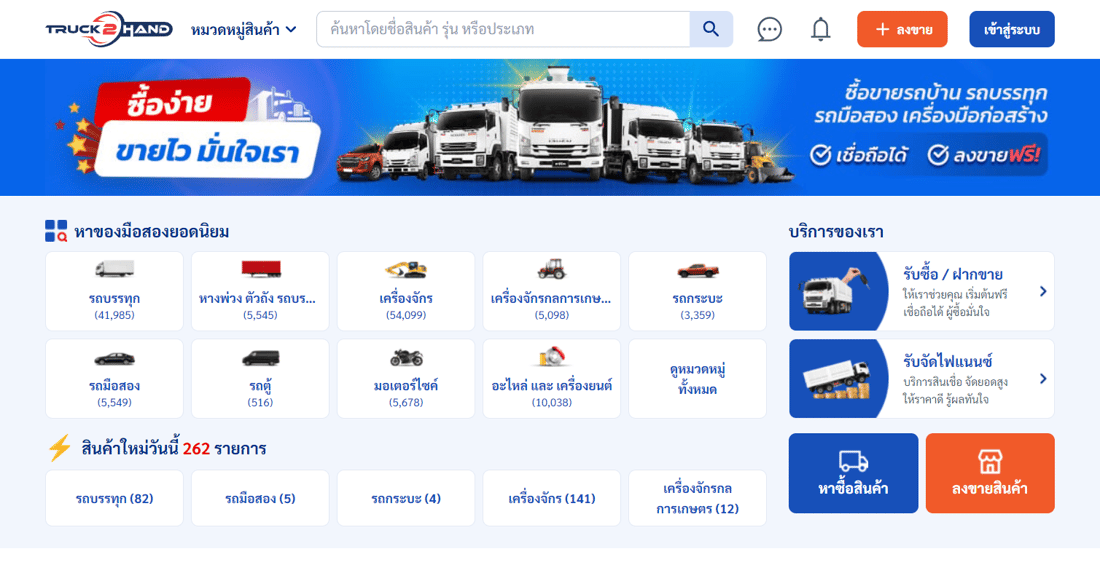 ขายรถมอเตอร์ไซค์