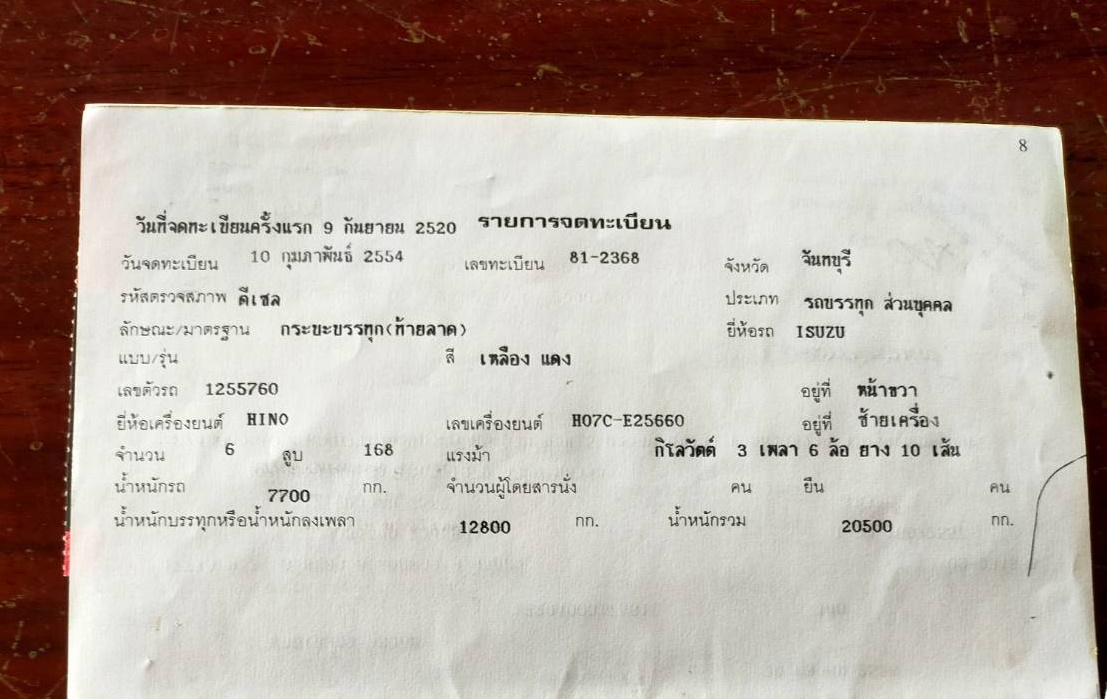 ขายเหมา 3คัน Sk200mark8-เทนเลอร์-ดั้ม 098-7155789 086-4631102 ขายเหมา 3คัน Sk200mark8-เทนเลอร์-ดั้ม 098-7155789 086-4631102