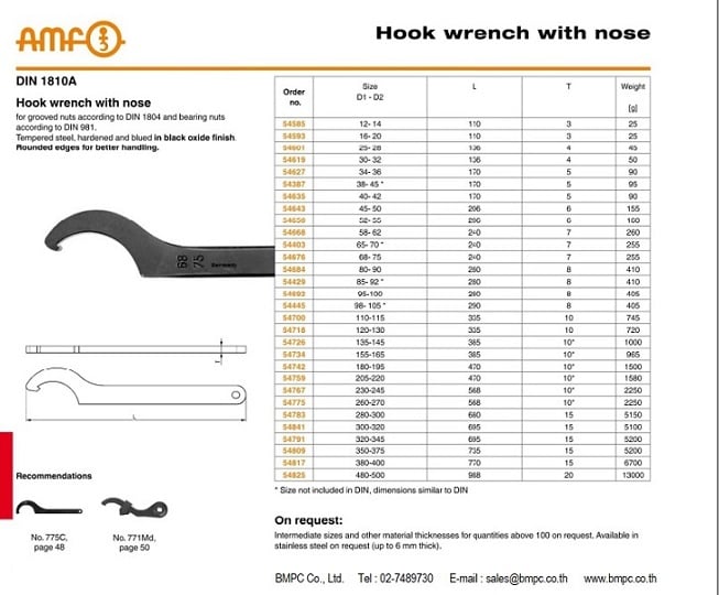 Hing Hook wrench with nose, ประแจขันนีอตล๊อกลูกปืนปลายเพลา, Wrench for slotted round nut, น๊อตล๊อกกั Hing Hook wrench with nose, ประแจขันนีอตล๊อกลูกปืนปลายเพลา, Wrench for slotted round nut, น๊อตล๊อกกั