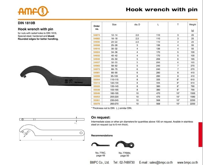Hing Hook wrench with nose, ประแจขันนีอตล๊อกลูกปืนปลายเพลา, Wrench for slotted round nut, น๊อตล๊อกกั Hing Hook wrench with nose, ประแจขันนีอตล๊อกลูกปืนปลายเพลา, Wrench for slotted round nut, น๊อตล๊อกกั