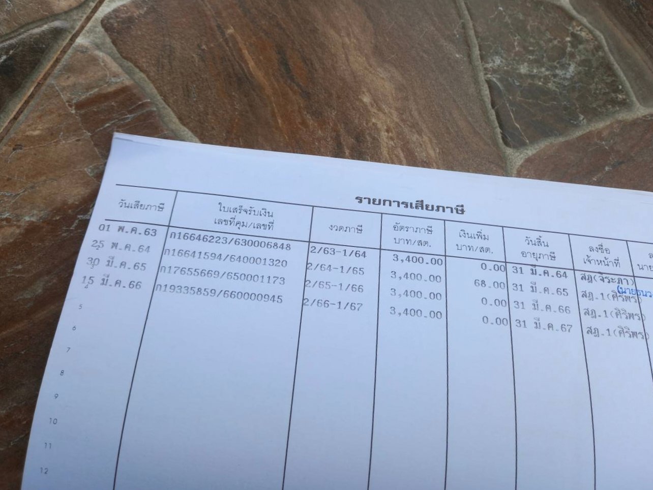 หกล้อดั้มพ์ฮีโน่165แรง ภาษีไม่ขาด
