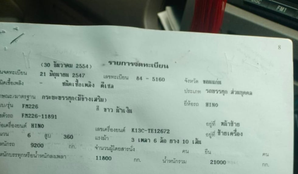 แม่ลูกไม่ดั้มพ์ฮีโน่360แรงปี47