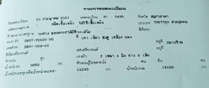 ขายลูกพ่วงดั้มพ์มิเนียม3เพลายัดลงเล่มแล้ว ขายลูกพ่วงดั้มพ์มิเนียม3เพลายัดลงเล่มแล้ว