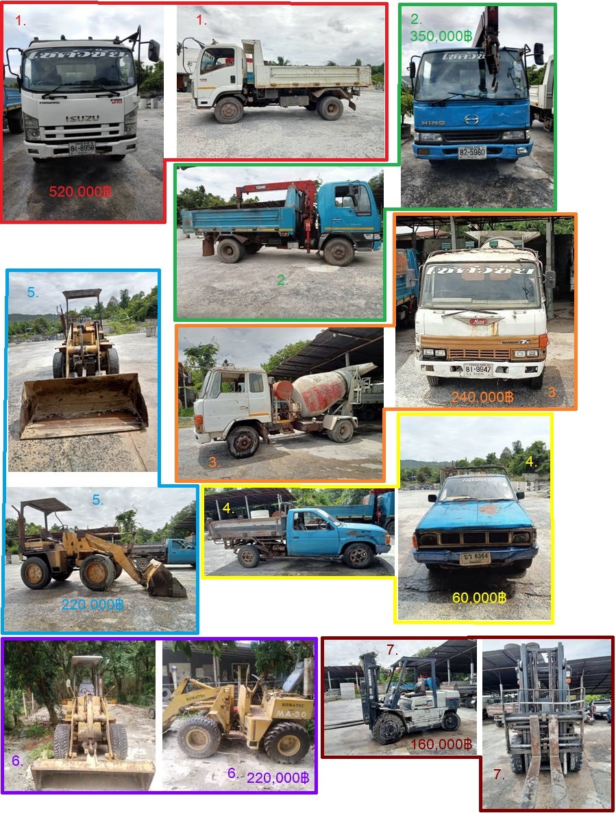 ***เลิกกิจการ*** ขายรถ 4 ล้อ ดั้มไฟฟ้า Nissan BigM เครื่อง BD25 ขายตามสภาพ ***เลิกกิจการ*** ขายรถ 4 ล้อ ดั้มไฟฟ้า Nissan BigM เครื่อง BD25 ขายตามสภาพ