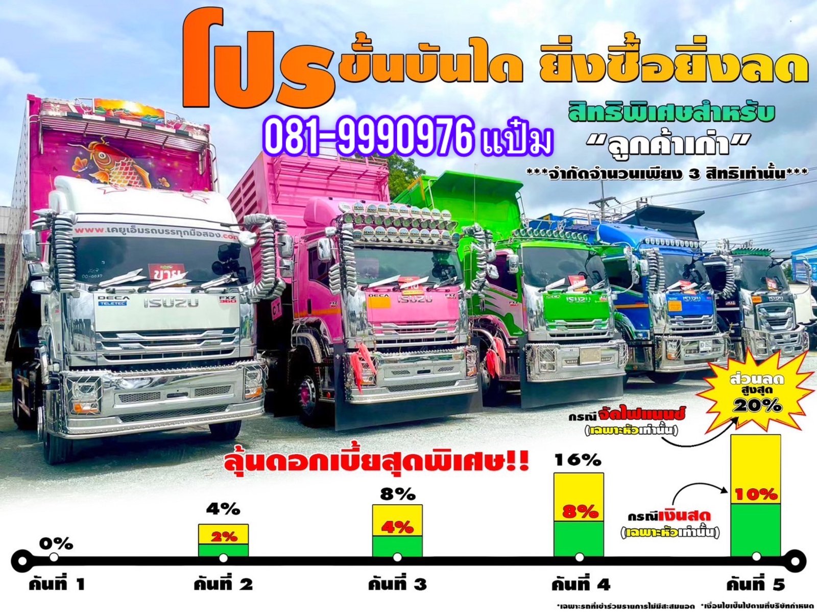 สิบล้อดั้มพ์ ตู้สิบบาน พ่วงเเม่ลูก