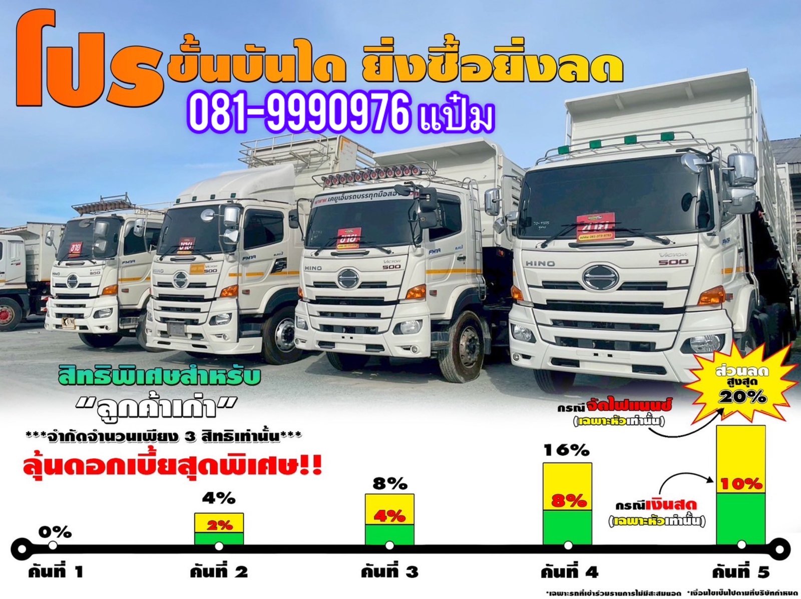 สิบล้อดั้มพ์ ตู้สิบบาน พ่วงเเม่ลูก สิบล้อดั้มพ์ ตู้สิบบาน พ่วงเเม่ลูก