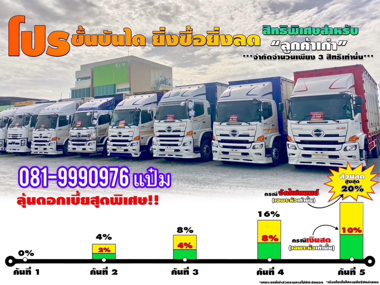 สิบล้อดั้มพ์ ตู้สิบบาน พ่วงเเม่ลูก สิบล้อดั้มพ์ ตู้สิบบาน พ่วงเเม่ลูก