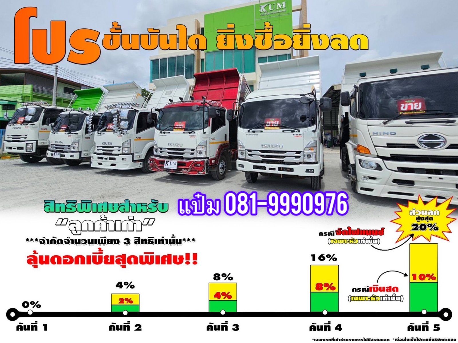 สิบล้อดั้มพ์ ตู้สิบบาน พ่วงเเม่ลูก สิบล้อดั้มพ์ ตู้สิบบาน พ่วงเเม่ลูก
