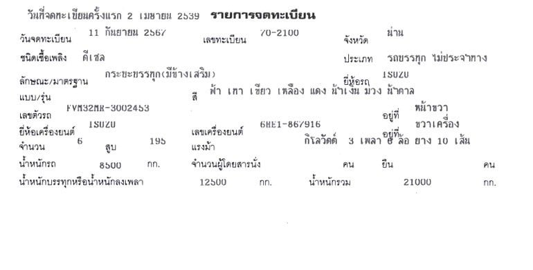 SUZU FVM 10 ล้อ 195 แรง รถล่อง รถเดิม เกียร์เดิม เครื่องเดิม