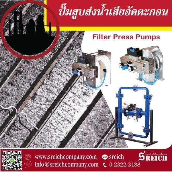 กระบวนการบำบัดน้ำมันที่มั่นใจได้กับเอส ไรคส์ S Reich กระบวนการบำบัดน้ำมันที่มั่นใจได้กับเอส ไรคส์ S Reich
