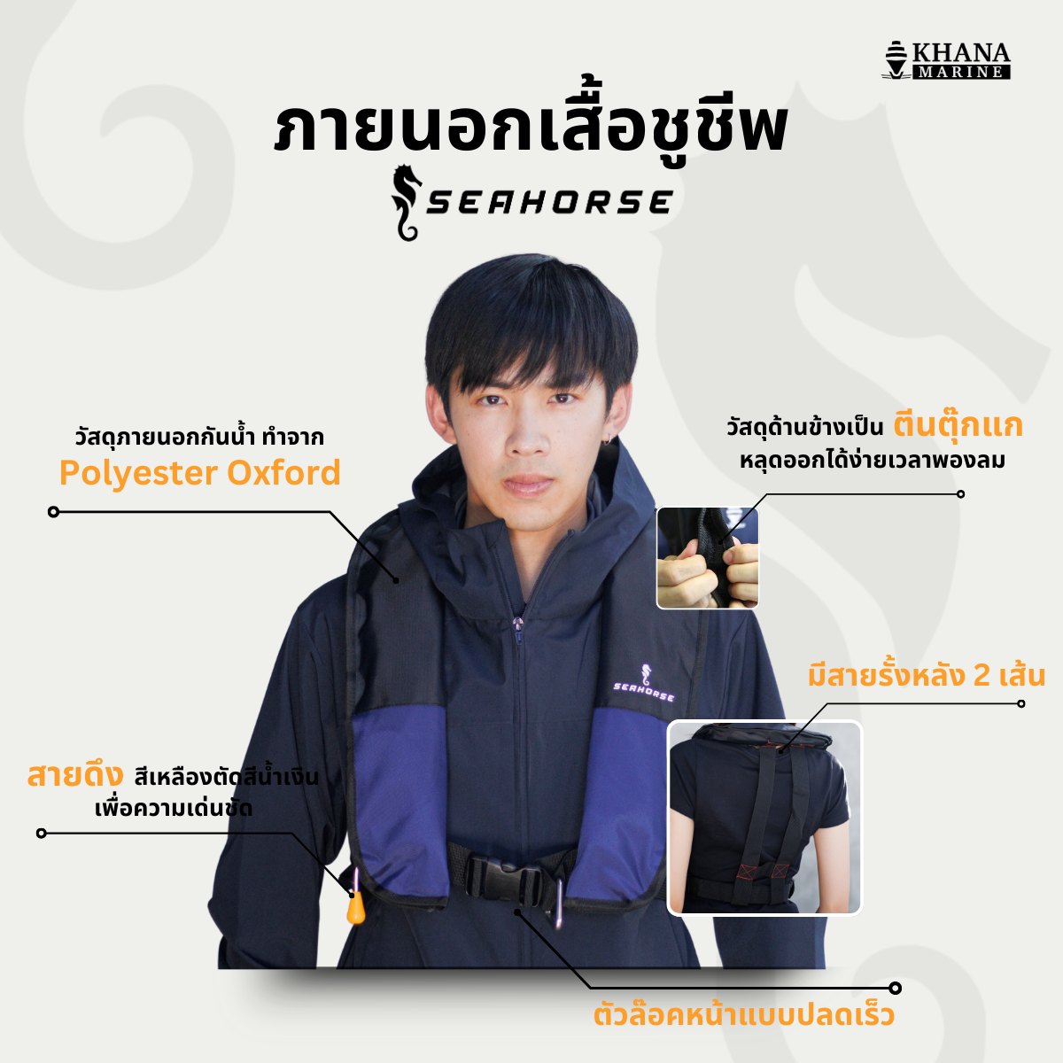 เสื้อชูชีพพองลมด้วยมือโดยการกระตุกเชือก เสื้อชูชีพพองลมด้วยมือโดยการกระตุกเชือก