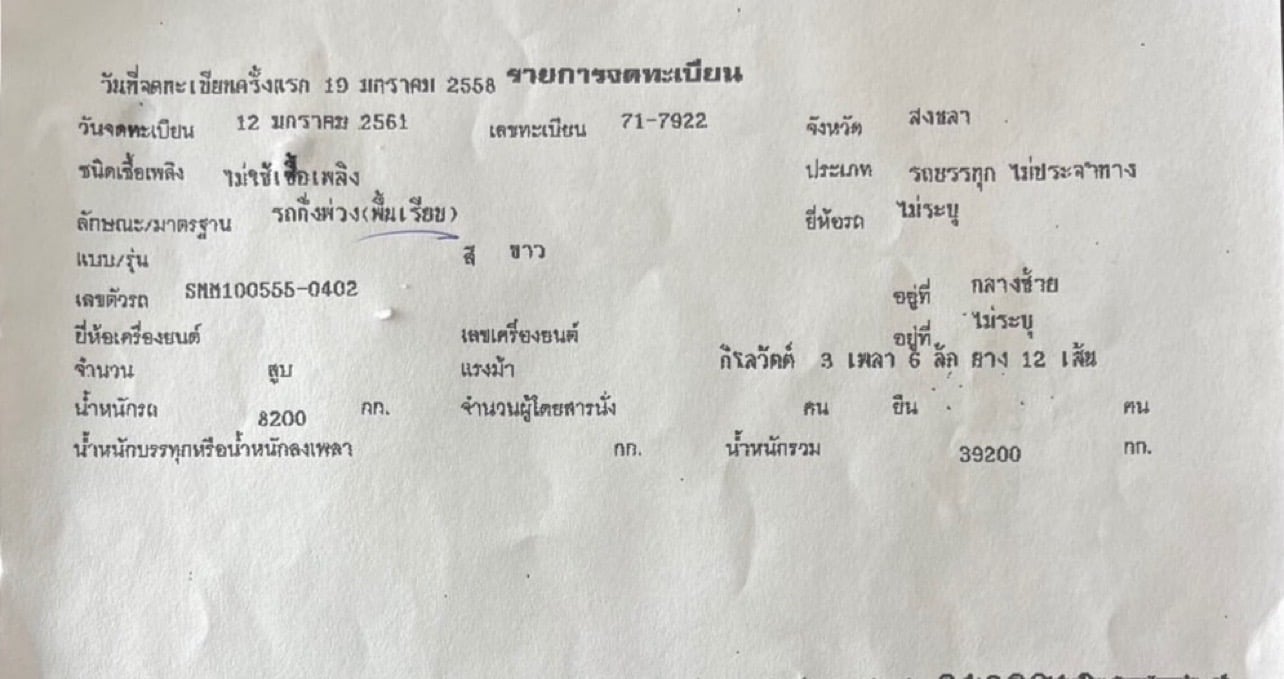 หางก้าง สามมิตร ปี 2558 พร้อมใช้งาน หางก้าง สามมิตร ปี 2558 พร้อมใช้งาน