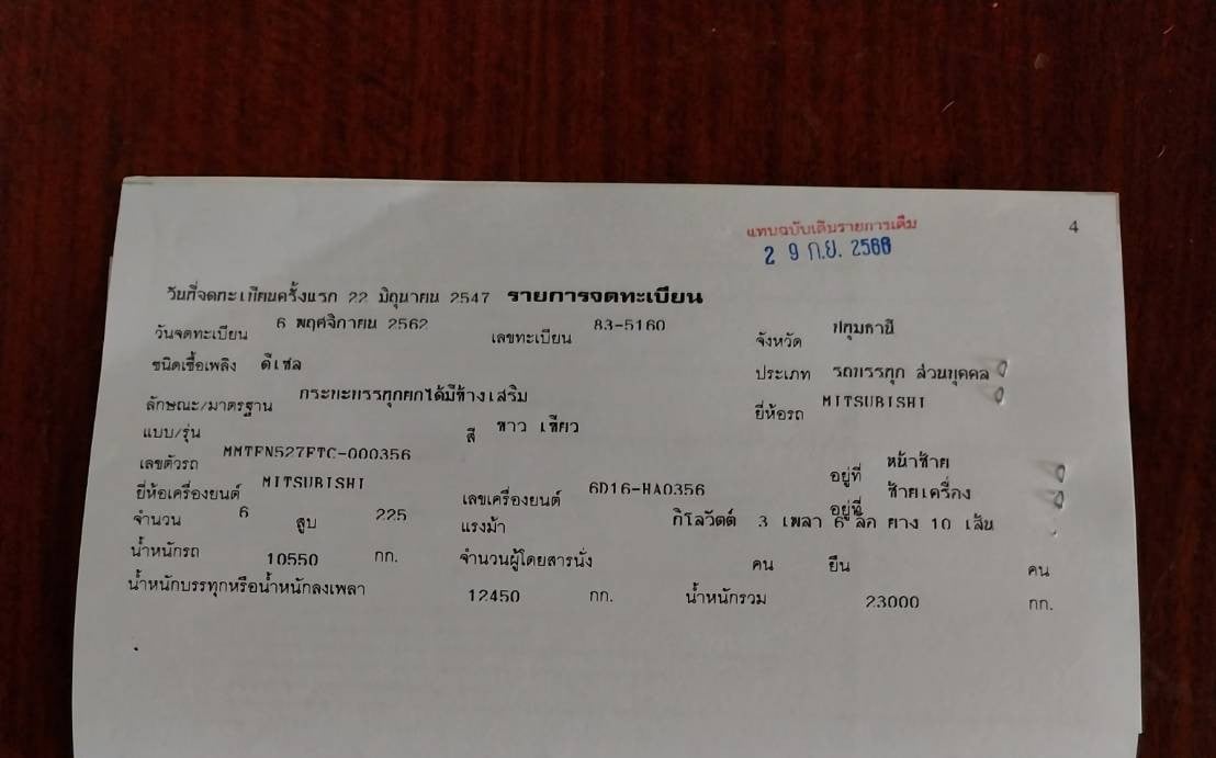 ขายรถสิบล้อมิตซู 225 แรงติดเครน 3 ตันครึ่ง ขายรถสิบล้อมิตซู 225 แรงติดเครน 3 ตันครึ่ง