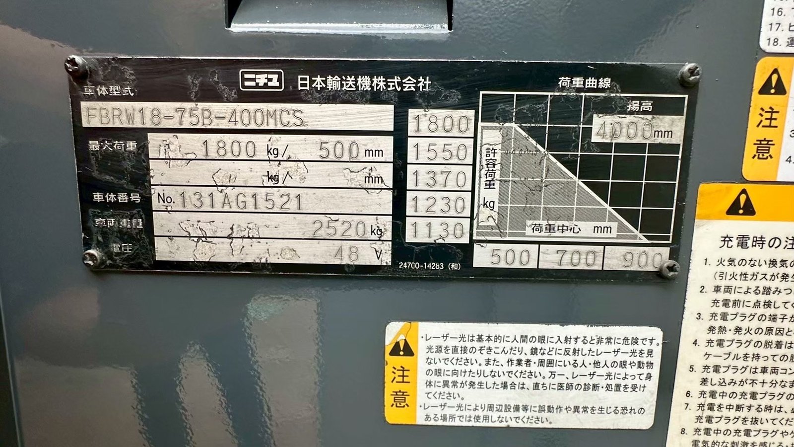 159 รถยกไฟฟ้ายืนขับ Nichiyu FBRW18-75B-400ms