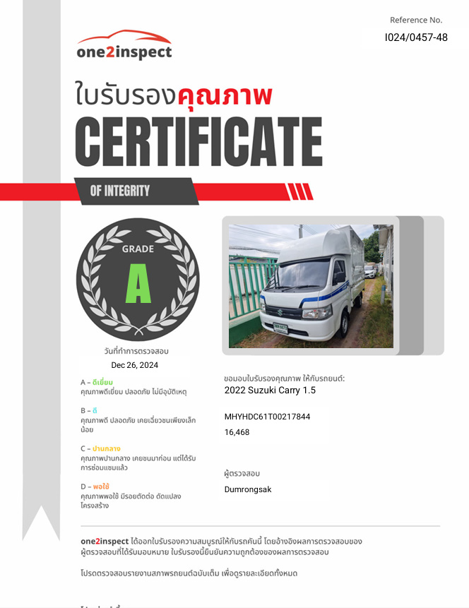 ไมล์น้อย 16,xxx กม #SUZUKI CARRY 1.5 L ปี 2023