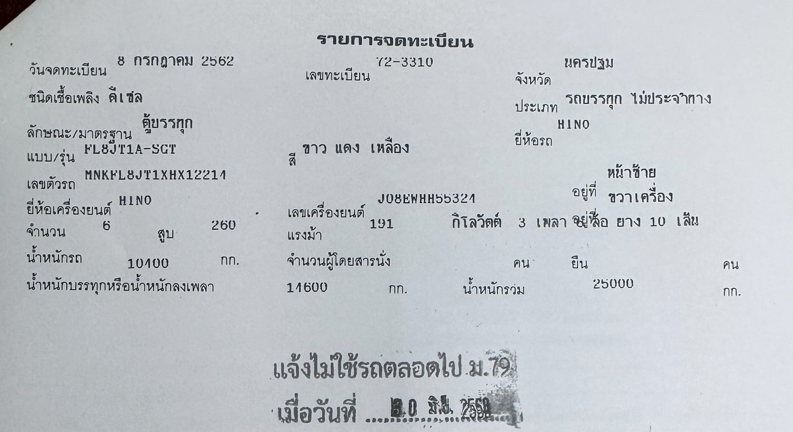 Hino Victor 10 ล้อ ตู้ 10 บาน ปี 62