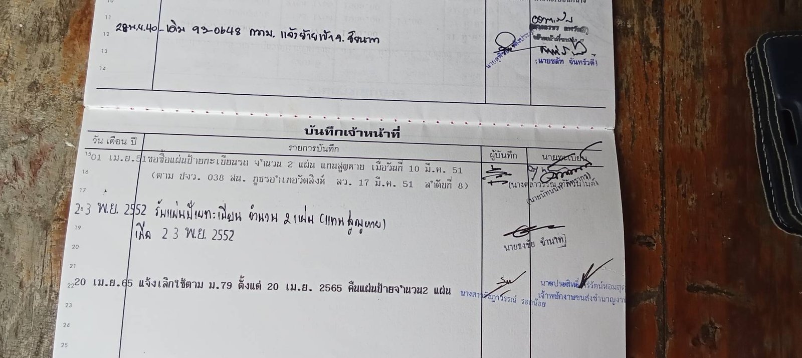 ใจขายรถบรรทุก 4 ล้อ isuzu nkr เครื่อง 88 แรงม้าแน่นมากๆนถปร2540 พวงมาลัยเพาเวอร์ช่วงสั้นรถมีทะเบียนขายตามสภาพนี้แบตเตอรี่ไม่มีให้รถประมูลมา