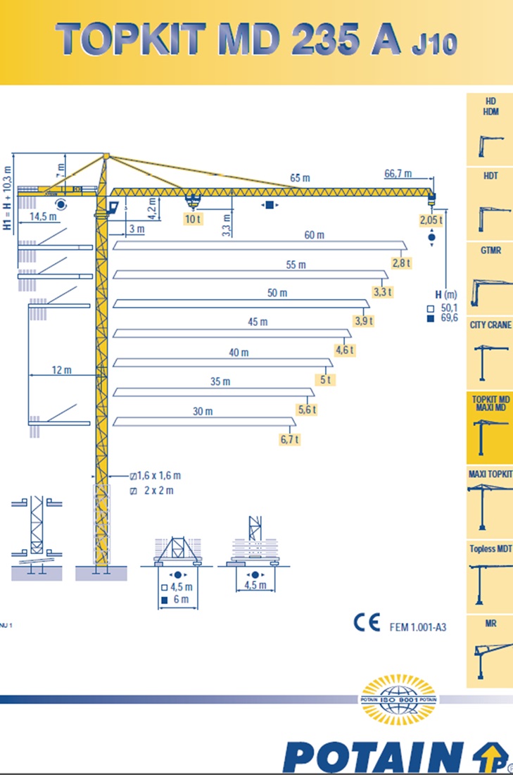 ขาย Tower Crane
