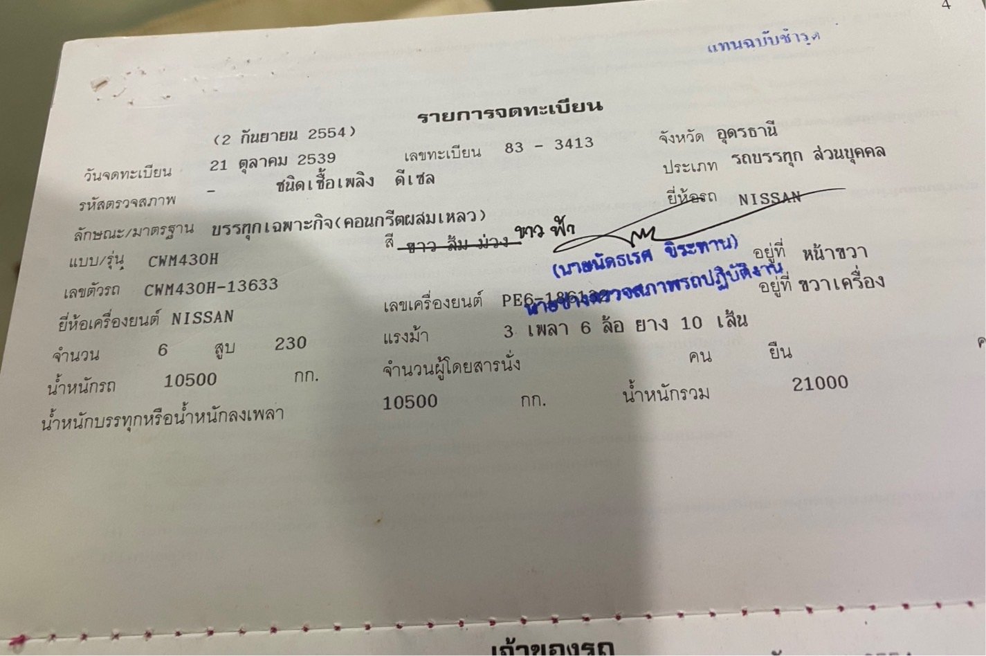 รถ10ล้อ โม่ผสมปูน NISSAN รุ่น CWM430H ปี 2539 รถ10ล้อ โม่ผสมปูน NISSAN รุ่น CWM430H ปี 2539