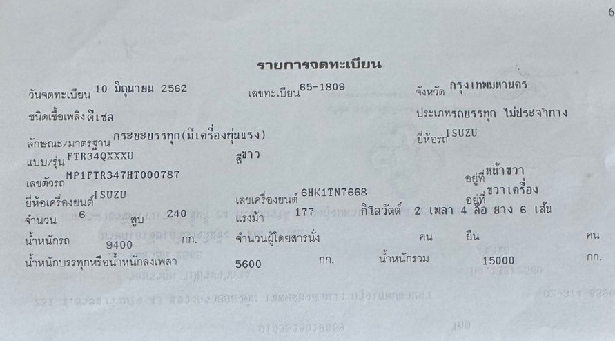 6ล้ออีซูซุFTR240คอมมอลเรลเป็นตัว10น้อต เครนtananoรุ่นzt5ตัน5ปลอก สภาพค่อนข้างใหม่ครับ