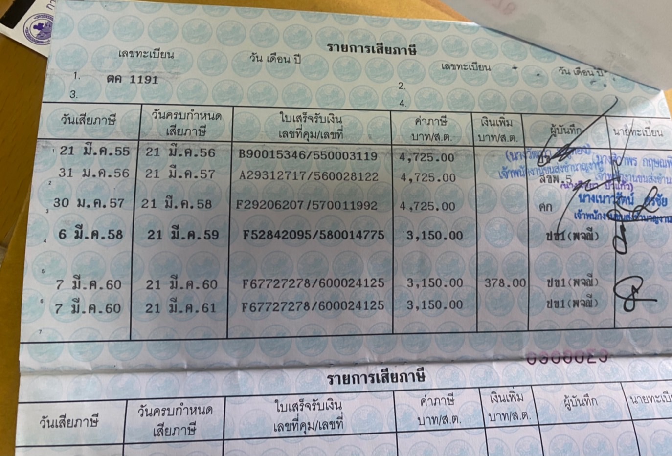 รถแบคโฮ KUBOTA kx 161-3c เล่มทะเบียน 4,000 ชม. พร้อมลายหัวกระแทก ถพร้อมใช้งาน เอกสารเล่มทะเบียน จัดไ รถแบคโฮ KUBOTA kx 161-3c เล่มทะเบียน 4,000 ชม. พร้อมลายหัวกระแทก ถพร้อมใช้งาน เอกสารเล่มทะเบียน จัดไ