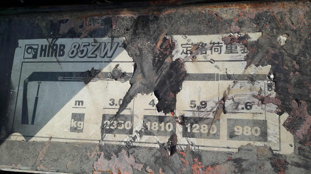 ขายเครนพับแขนยาว HIAB ติดรถบรรทุก 85ZW 3 ปลอก 2.35 ตัน ของเก่าติดรถญี่ปุ่น 084-5424150 ขายเครนพับแขนยาว HIAB ติดรถบรรทุก 85ZW 3 ปลอก 2.35 ตัน ของเก่าติดรถญี่ปุ่น 084-5424150