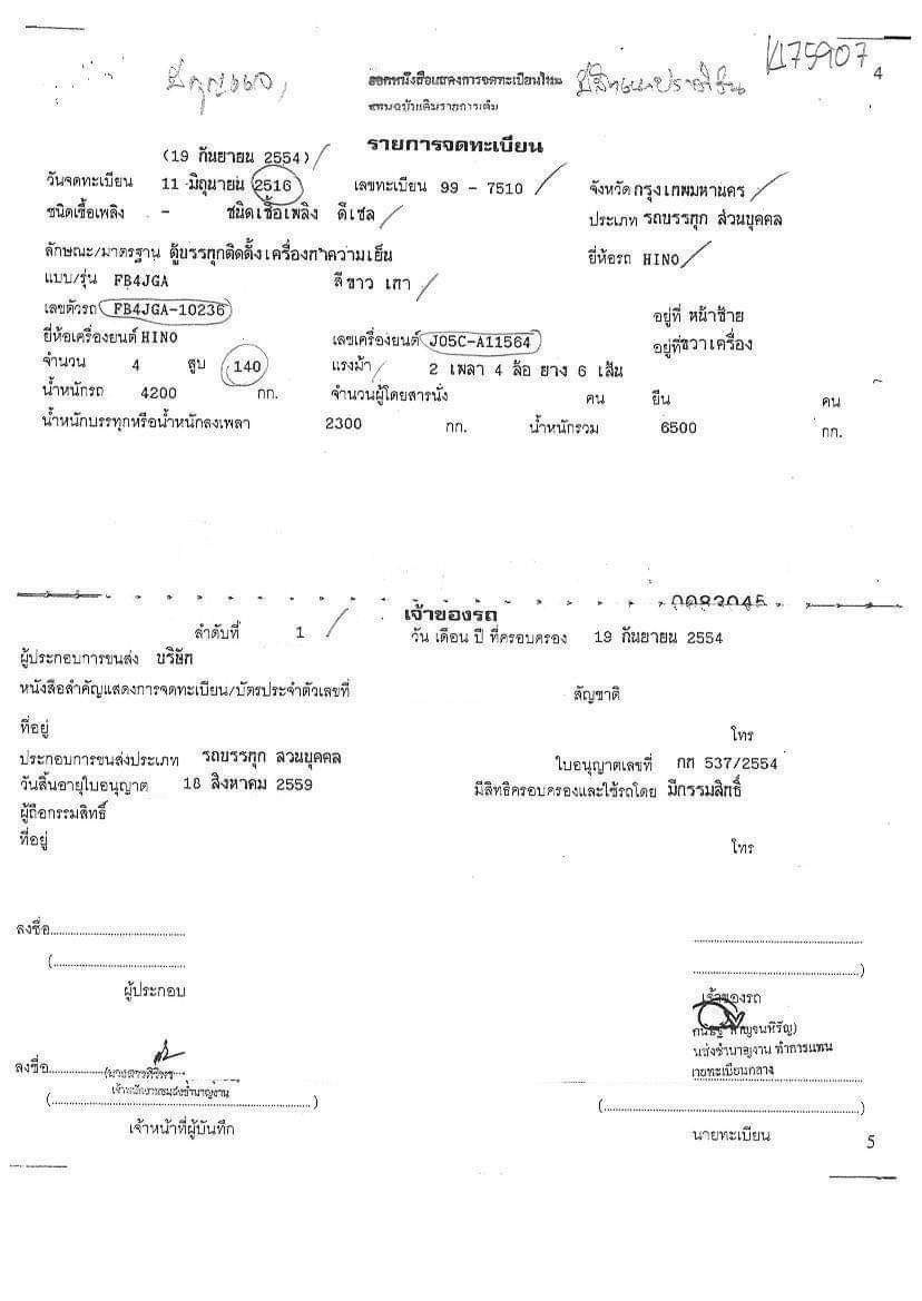 คัสชี พร้อมเอกสาร FB4J 55000 บาท