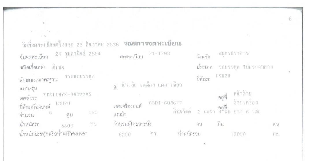 คัสชี 6 ล้อ FTR 55000 บาท พร้อมเอกสาร