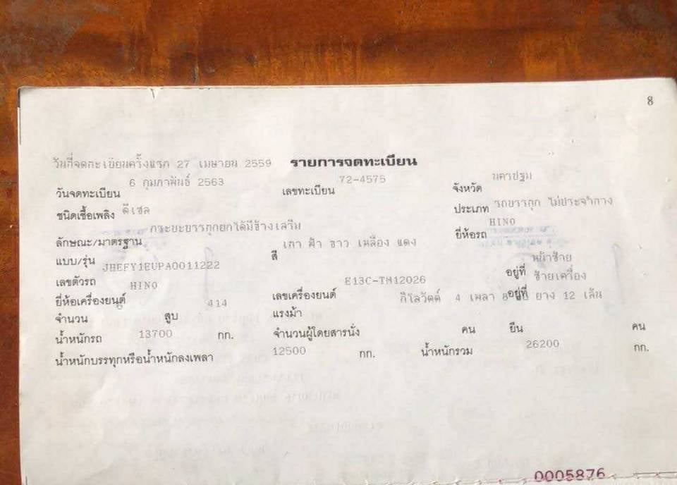 ขายรถ12ล้อHino 414แรง ใช้งาน ได้ดี มีทะเบียน ราคา700,000บ.