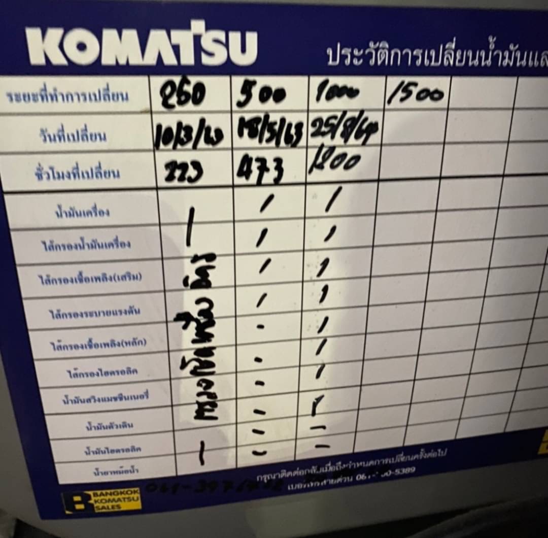 Komatsu Pc70 ขายดาว 150000 เหลือ 45 งวดๆละ 38000 /PM เหลือ 4 พัน เปลี่ยนสัญญากับโคมัตสุ ภูชิต 081-74 Komatsu Pc70 ขายดาว 150000 เหลือ 45 งวดๆละ 38000 /PM เหลือ 4 พัน เปลี่ยนสัญญากับโคมัตสุ ภูชิต 081-74