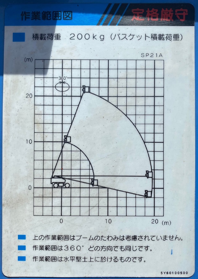 ขายรถกระเช้า AICHI SP21A ปี 2002 นำเข้าจากญี่ปุ่น พร้อมใช้ 