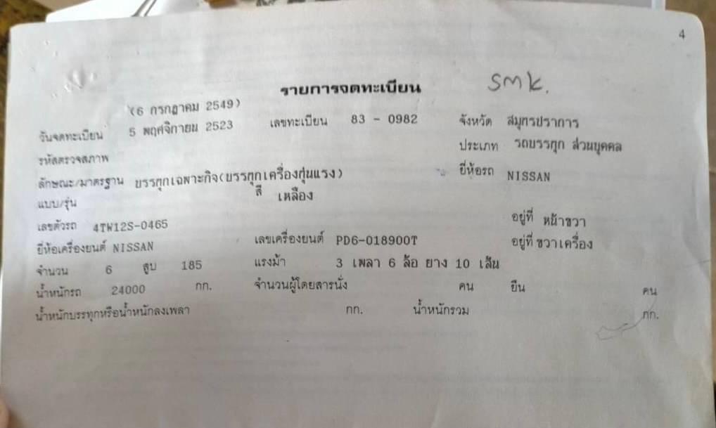 ขาย 555,000 รถเครน 20 ตัน TANADO ขาย 555,000 รถเครน 20 ตัน TANADO