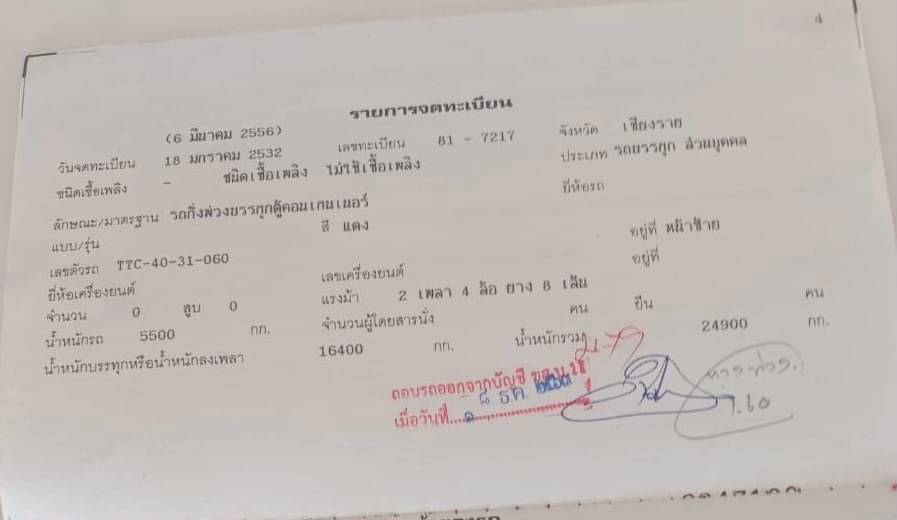 ขาย 395,000 บาท โรเบส