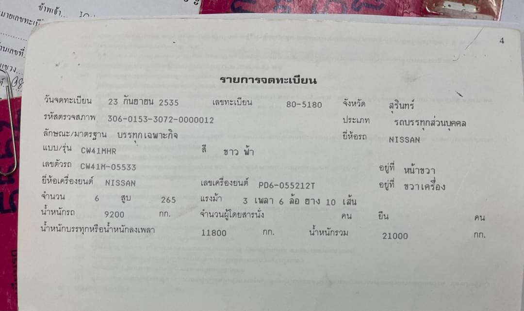 ขาย 595,000 รถโม่ 6 คิว Nissan
