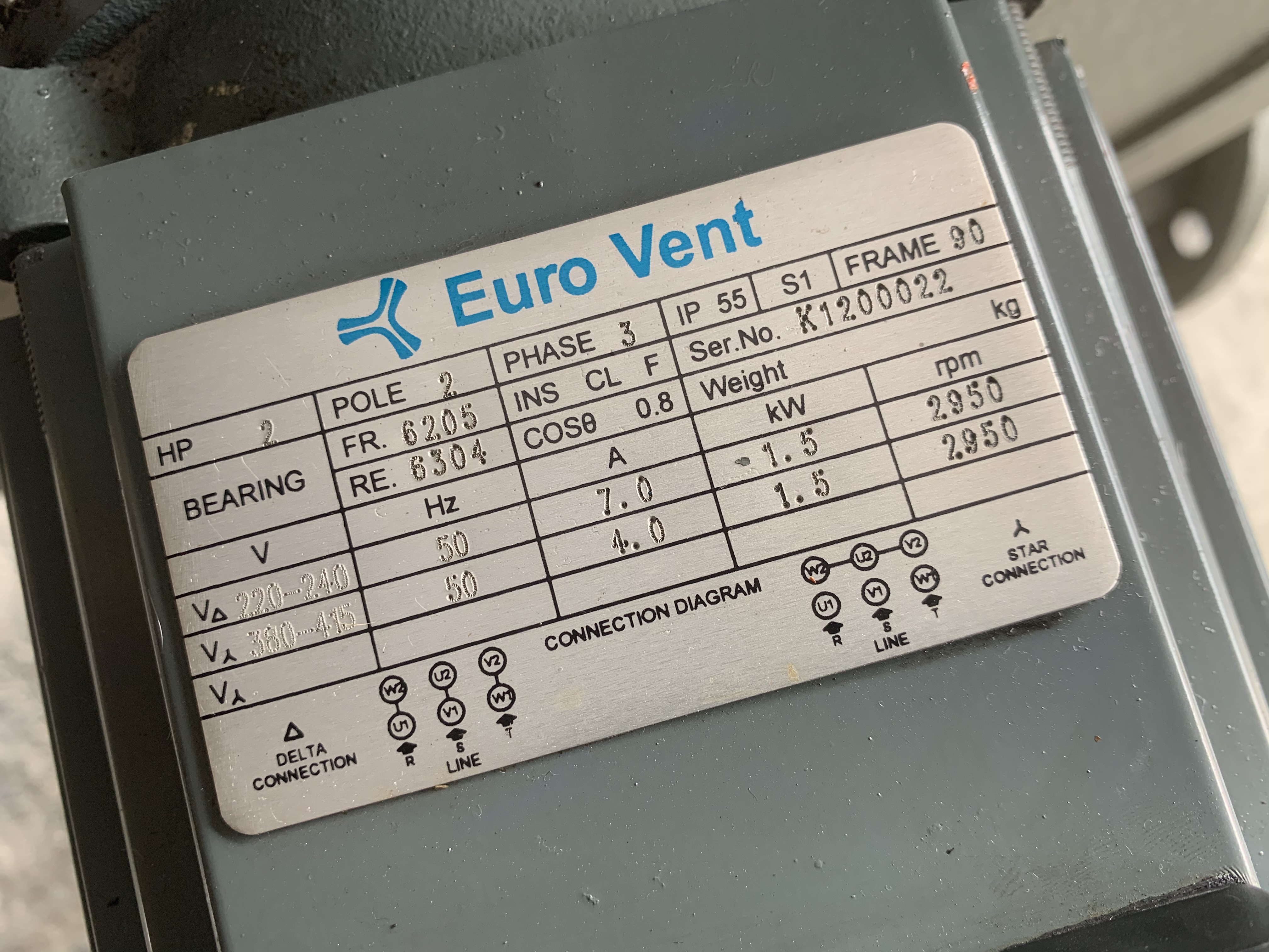 ขายโบลเวอร์ดูด-เป่าอากาศ แบบแรงดันสูงใบเทอร์โบ Euro Vent 2HP. 380V ขนาดท่อ  5.5นิ้ว สภาพสวย หมุนนิ่ม ให้ลมแรง พร้อมใช้งาน มี 2ตัวครับ