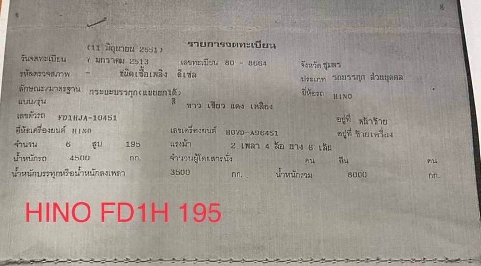 ขาย555,000