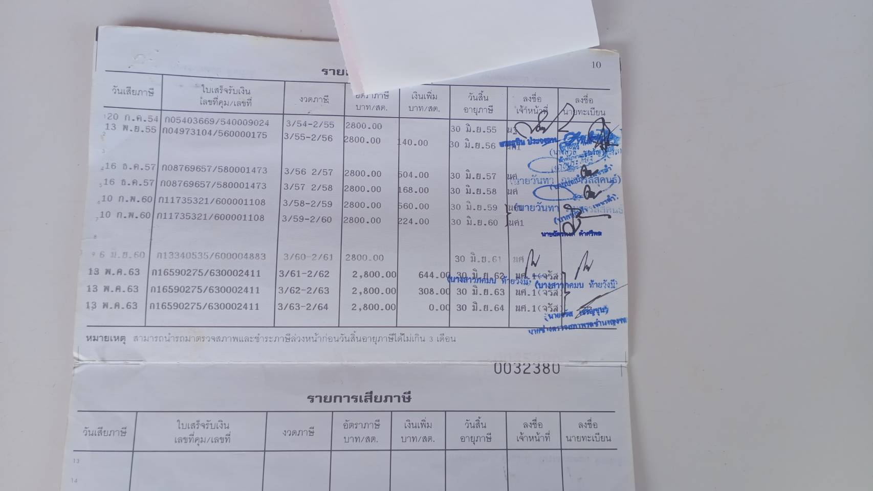 18/01/64.ขายหกล้อเทรลเลอร์ท้ายลาดอีซูซุ145แรง