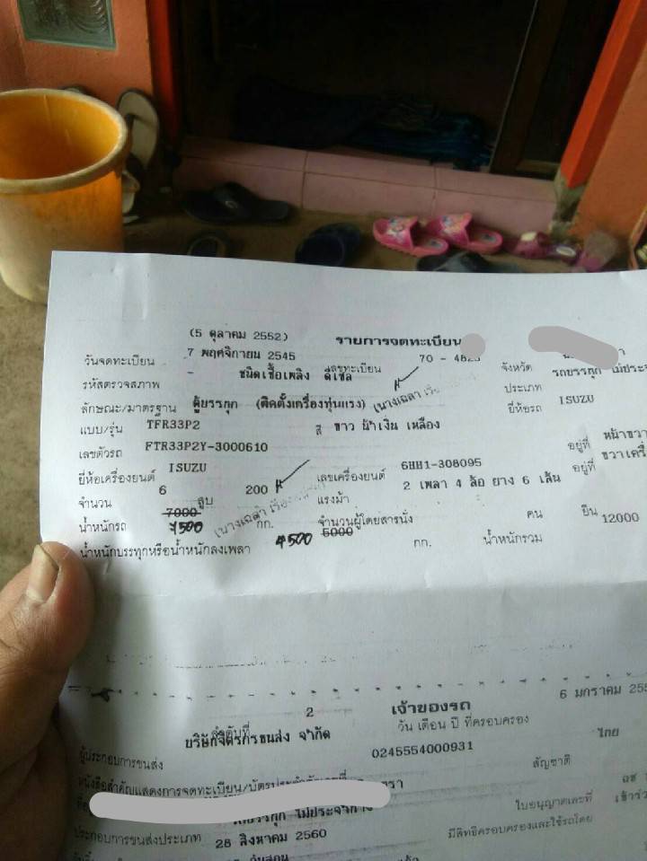 24/12/63.ขาย6ล้อตู้แห้ง10บาน